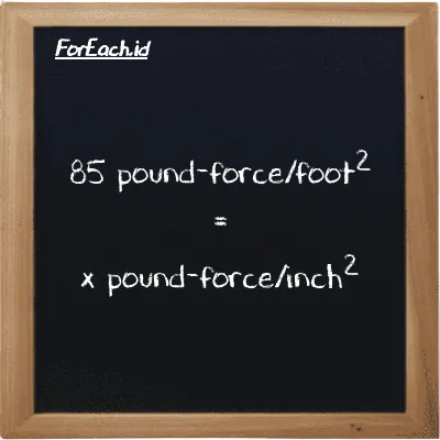 Example pound-force/foot<sup>2</sup> to pound-force/inch<sup>2</sup> conversion (85 lbf/ft<sup>2</sup> to lbf/in<sup>2</sup>)